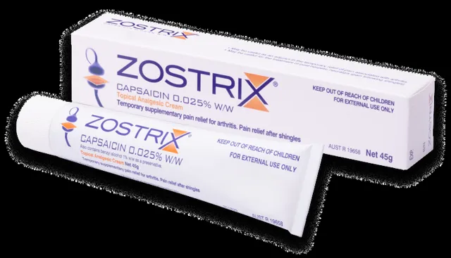 Zostrix HP packaging